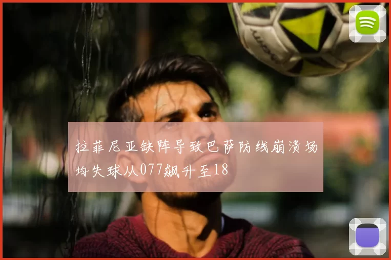 拉菲尼亚缺阵导致巴萨防线崩溃场均失球从077飙升至18