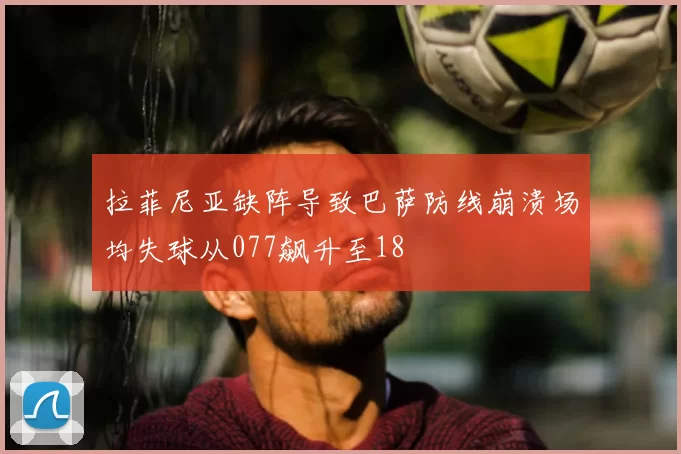 拉菲尼亚缺阵导致巴萨防线崩溃场均失球从077飙升至18