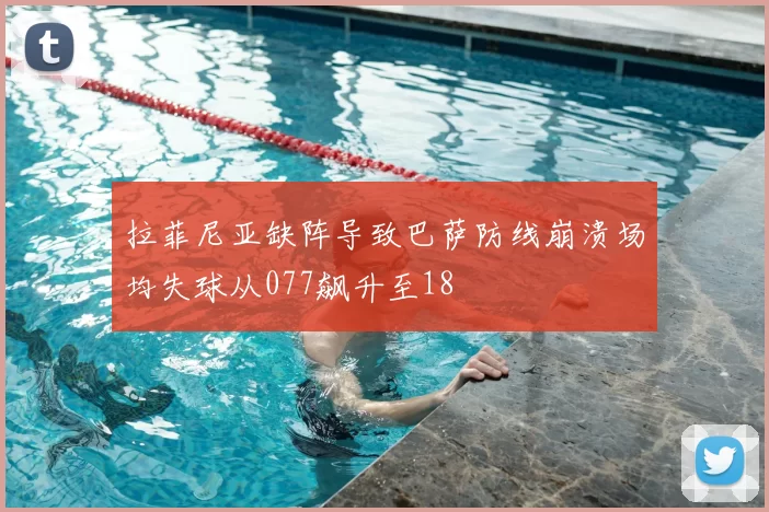 拉菲尼亚缺阵导致巴萨防线崩溃场均失球从077飙升至18